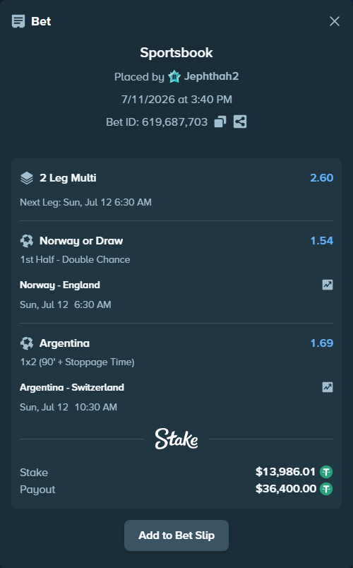 Bet slip: Argentina - Switzerland, $14,000.00 stake at 1.69 odds, placed by Jephthah2
