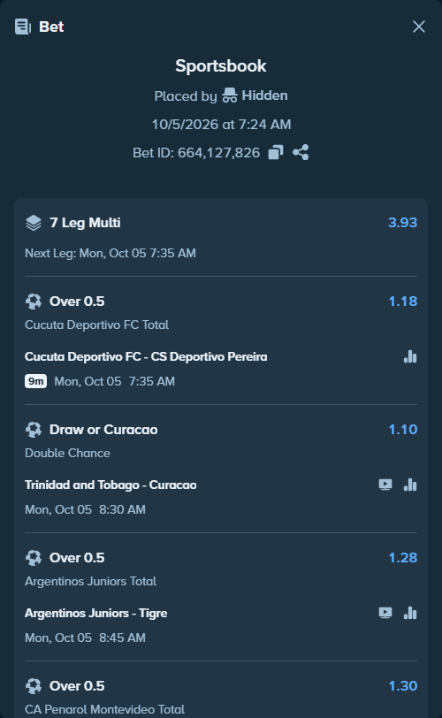 Bet slip: Argentinos Juniors - Tigre, $10,708.00 stake at 1.28 odds, placed by SH7N28