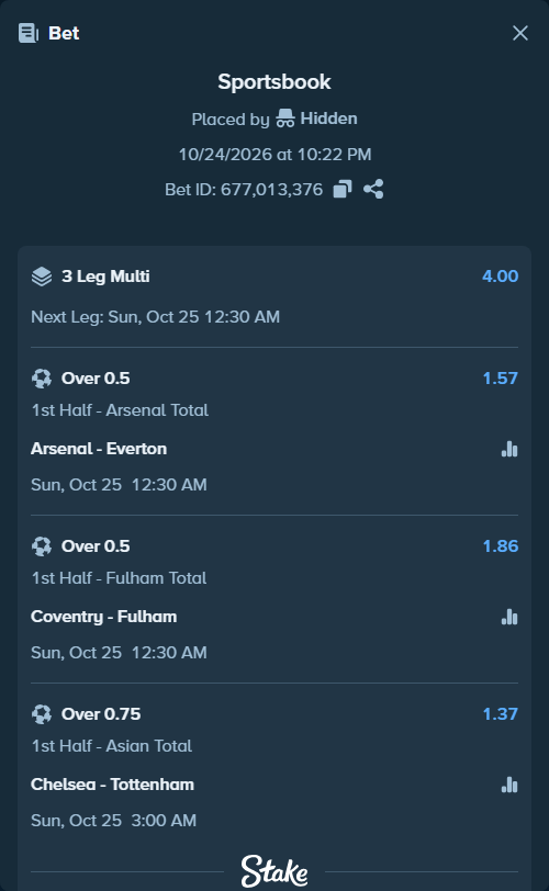 Bet slip: Arsenal - Everton, $10,010.00 stake at 1.57 odds, placed by Hidden