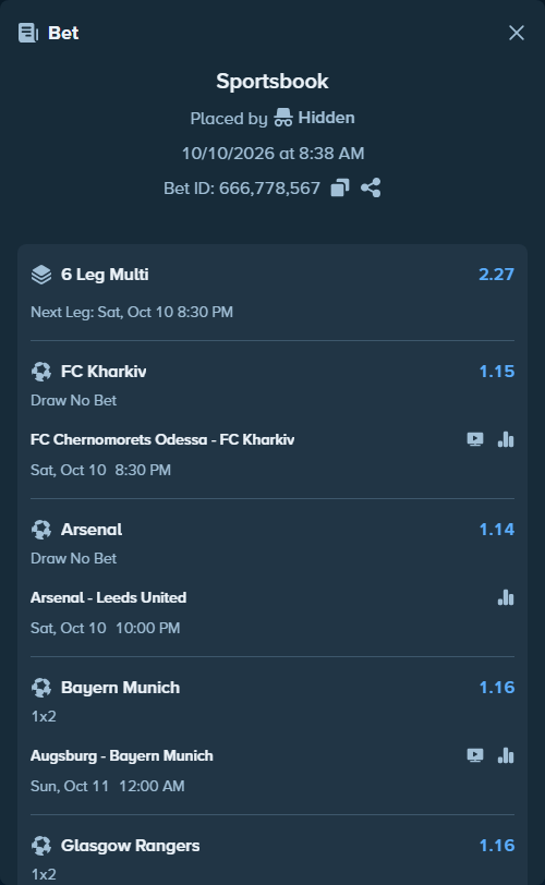 Bet slip: Arsenal - Leeds United, $14,000.00 stake at 1.14 odds, placed by Haliasovskyi