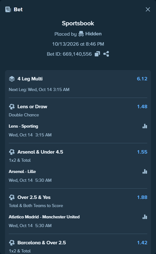 Bet slip: Arsenal - Lille, $12,500.00 stake at 1.55 odds, placed by MrDivinity