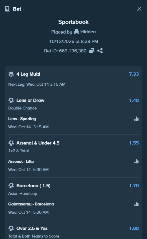 Bet slip: Arsenal - Lille, $25,005.00 stake at 1.55 odds, placed by MrDivinity