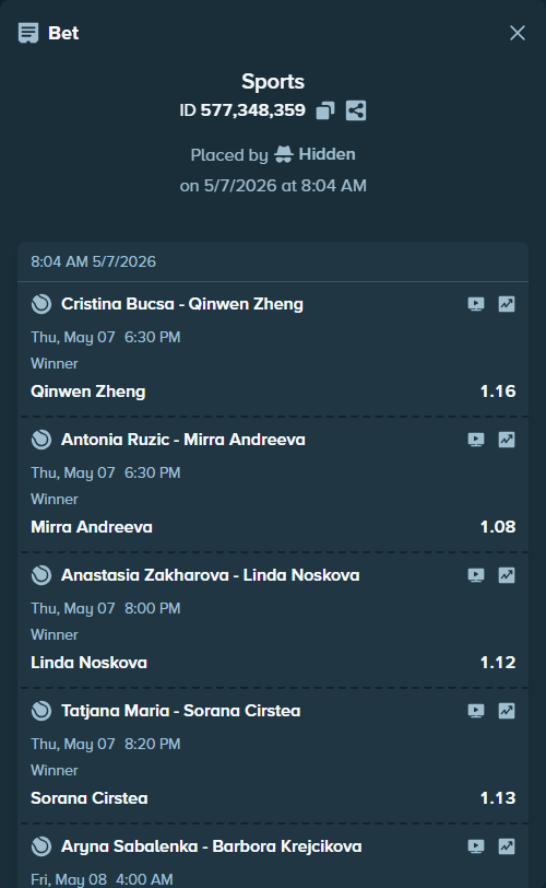 Bet slip: Aryna Sabalenka - Barbora Krejcikova, $150,000.00 stake at 1.06 odds, placed by Hidden