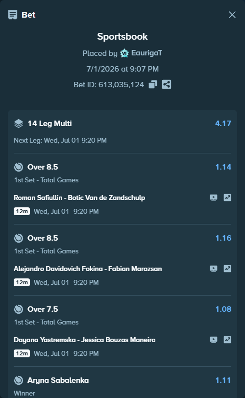Bet slip: Aryna Sabalenka - Mccartney Kessler, $125,000.00 stake at 1.11 odds, placed by EaurigaT