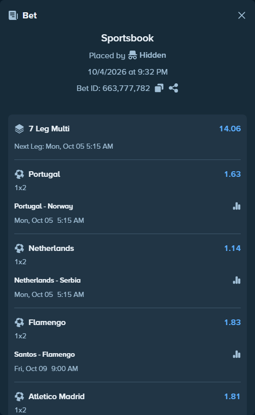 Bet slip: AS Monaco - Toulouse, $20,000.00 stake at 1.62 odds, placed by Hidden