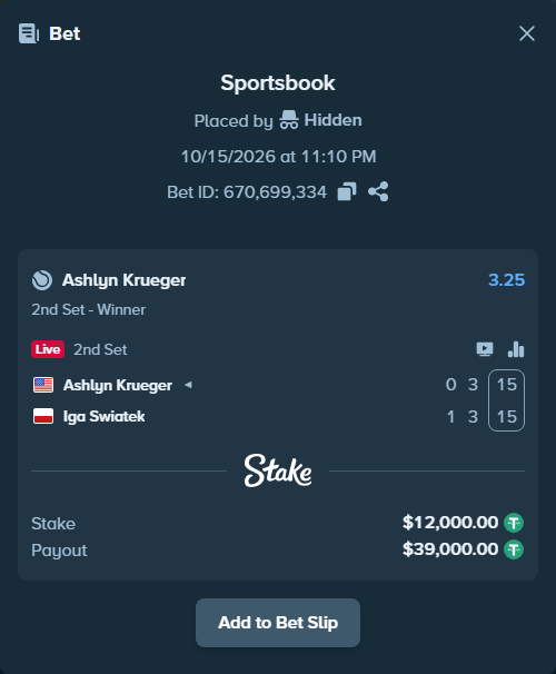 Bet slip: Ashlyn Krueger - Iga Swiatek, $12,012.00 stake at 3.25 odds, placed by Hidden