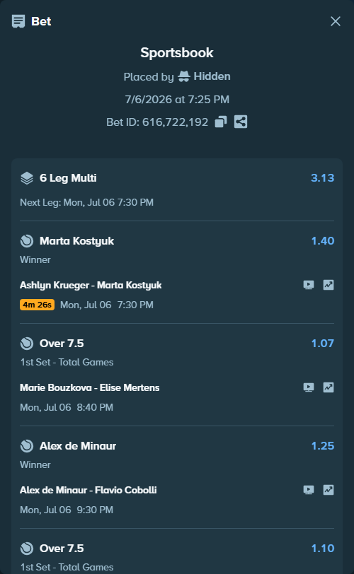 Bet slip: Ashlyn Krueger - Marta Kostyuk, $150,150.00 stake at 1.40 odds, placed by Hidden