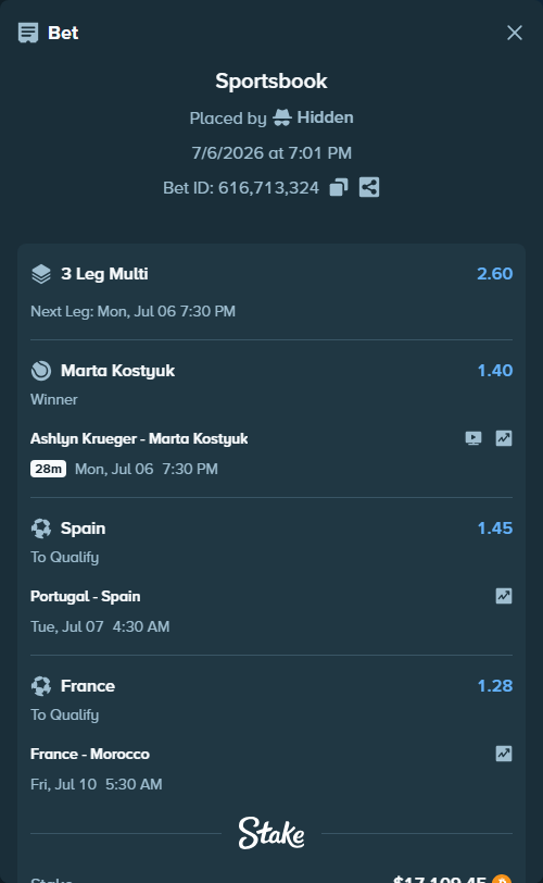 Bet slip: Ashlyn Krueger - Marta Kostyuk, $16,882.70 stake at 1.40 odds, placed by Hidden