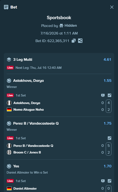Bet slip: Astakhova, Darya - Noma Akugue Noha, $22,000.00 stake at 1.55 odds, placed by Hidden