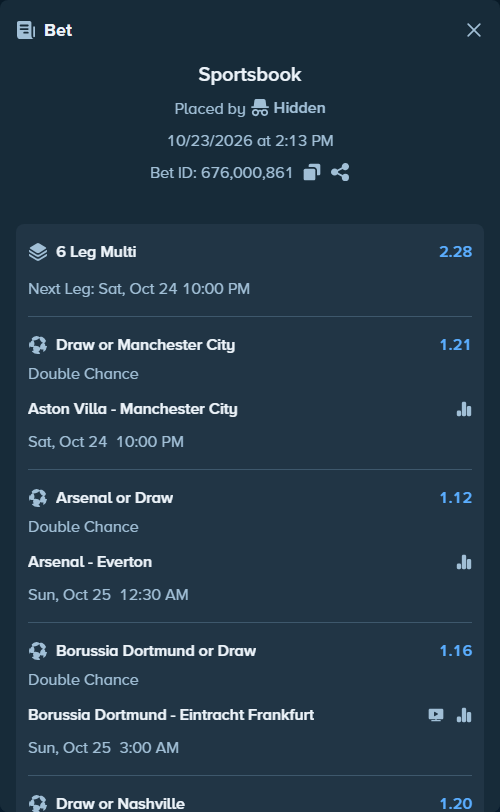 Bet slip: Aston Villa - Manchester City, $10,360.00 stake at 1.21 odds, placed by Hidden