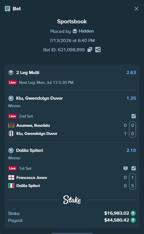Bet slip: Asumwa, Roselida - Klu, Gwendolyn Duvor, $17,000.00 stake at 1.25 odds, placed by Hidden
