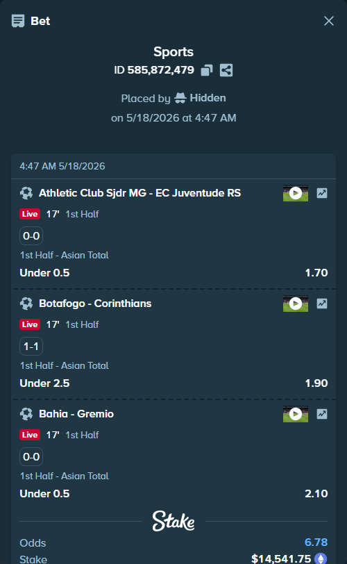 Bet slip: Athletic Club Sjdr MG - EC Juventude RS, $11,529.41 stake at 1.70 odds, placed by Hidden