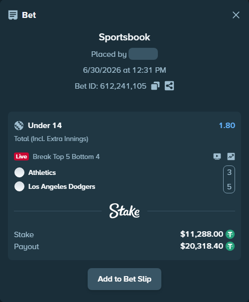 Bet slip: Athletics - Los Angeles Dodgers, $11,299.29 stake at 1.80 odds, placed by zhanjinkun