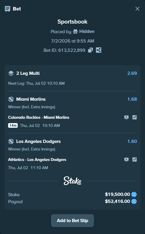 Bet slip: Athletics - Los Angeles Dodgers, $19,500.00 stake at 1.60 odds, placed by Hidden