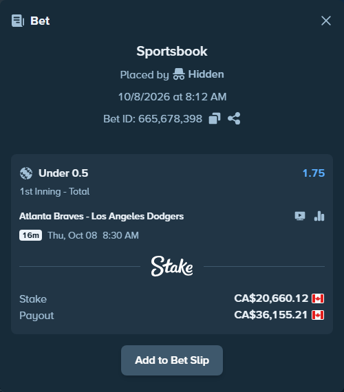 Bet slip: Atlanta Braves - Los Angeles Dodgers, $15,288.49 stake at 1.75 odds, placed by Hidden