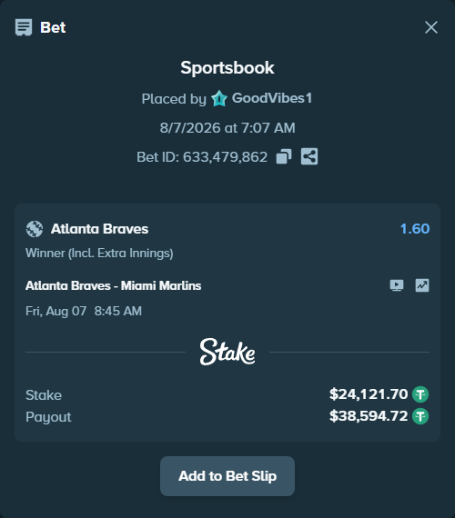 Bet slip: Atlanta Braves - Miami Marlins, $24,145.82 stake at 1.60 odds, placed by GoodVibes1