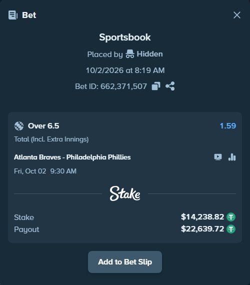 Bet slip: Atlanta Braves - Philadelphia Phillies, $14,238.82 stake at 1.59 odds, placed by nandonzr