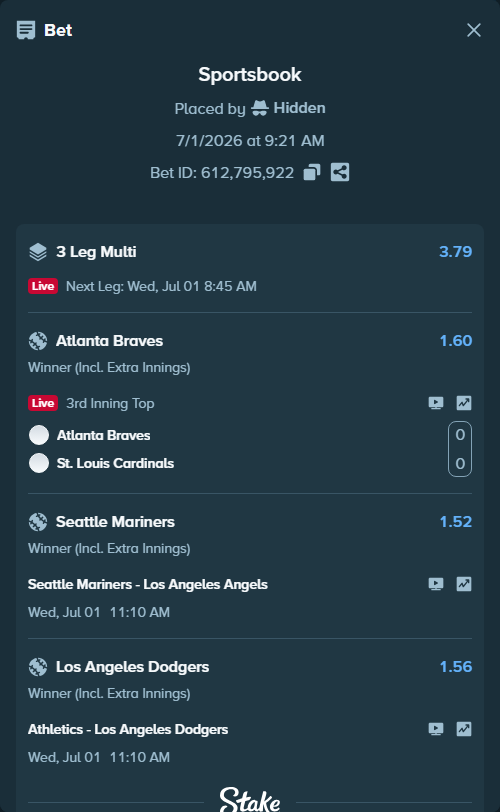 Bet slip: Atlanta Braves - St. Louis Cardinals, $13,013.00 stake at 1.60 odds, placed by Hidden