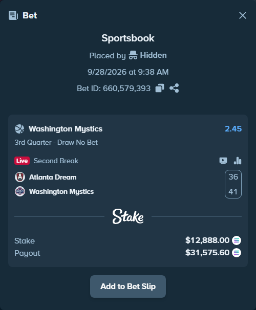 Bet slip: Atlanta Dream - Washington Mystics, $12,845.09 stake at 2.45 odds, placed by Hidden