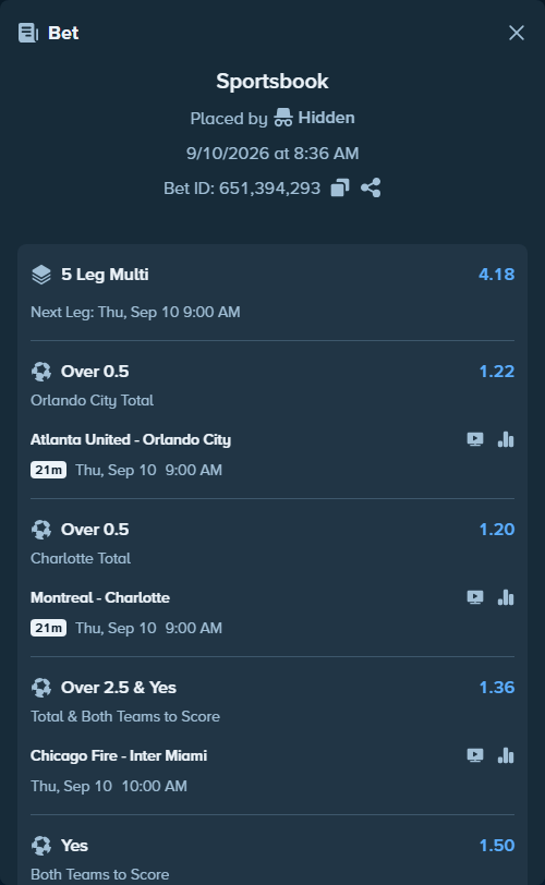 Bet slip: Atlanta United - Orlando City, $11,080.67 stake at 1.22 odds, placed by Hidden