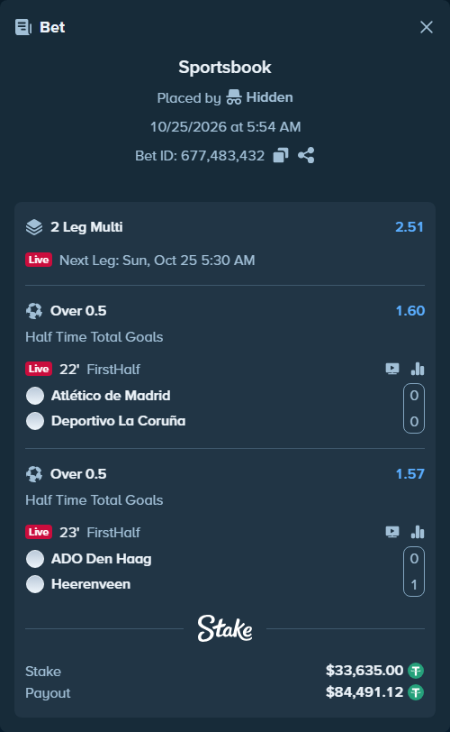 Bet slip: Atletico Madrid - Deportivo La Coruna, $33,668.63 stake at 1.60 odds, placed by Hidden