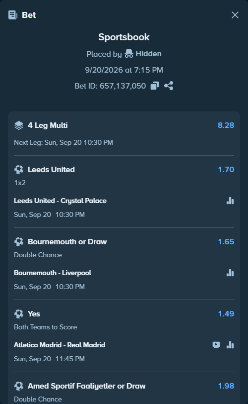 Bet slip: Atletico Madrid - Real Madrid, $10,000.00 stake at 1.49 odds, placed by Hidden