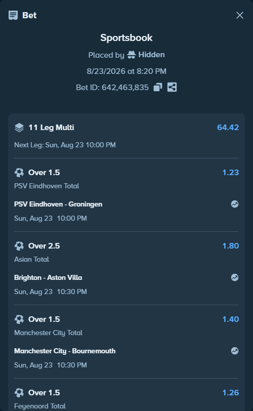 Bet slip: Atletico Madrid - Villareal, $15,000.00 stake at 1.68 odds, placed by Hidden