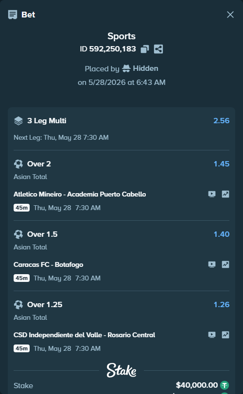 Bet slip: Atletico Mineiro - Academia Puerto Cabello, $40,080.00 stake at 1.45 odds, placed by Hidden
