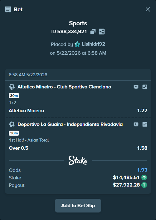 Bet slip: Atletico Mineiro - CS Cienciano, $14,500.00 stake at 1.22 odds, placed by Lisihidri92