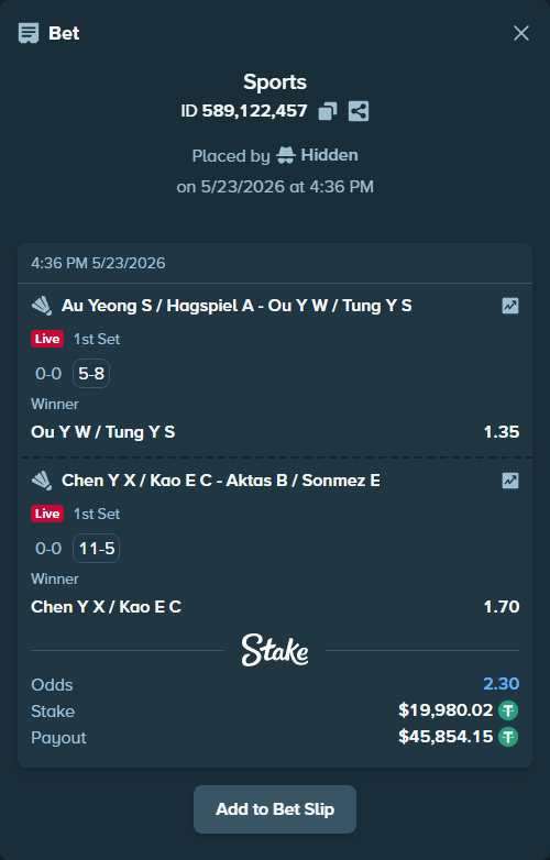 Bet slip: Au Yeong S / Hagspiel A - Ou Y W / Tung Y S, $20,000.00 stake at 1.35 odds, placed by Hidden