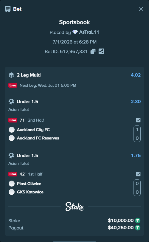 Bet slip: Auckland City FC - Auckland FC Reserves, $10,010.00 stake at 2.30 odds, placed by AsTraL11