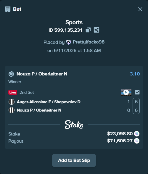 Bet slip: Auger-Aliassime F / Shapovalov D - Nouza P / Oberleitner N, $26,045.69 stake at 3.10 odds, placed by Prettylfacko98