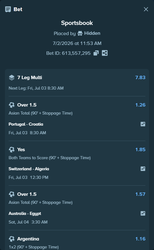 Bet slip: Australia - Egypt, $14,800.00 stake at 1.57 odds, placed by Hidden