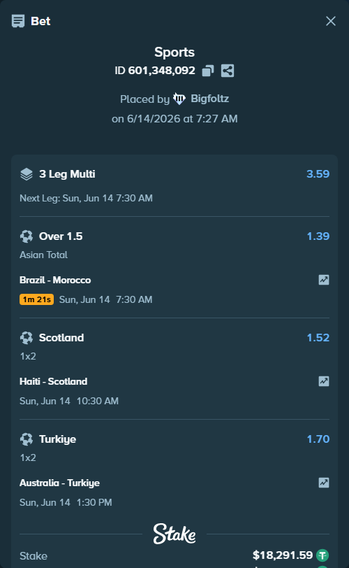 Bet slip: Australia - Turkiye, $18,309.89 stake at 1.70 odds, placed by Bigfoltz
