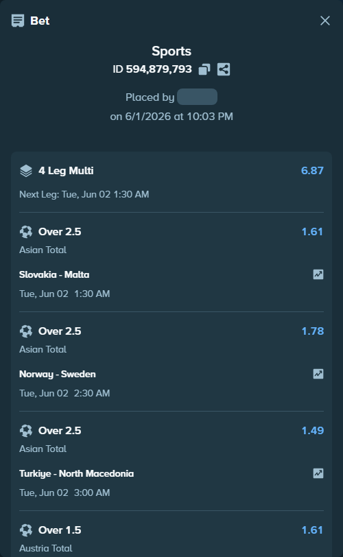 Bet slip: Austria - Tunisia, $12,000.00 stake at 1.61 odds, placed by Kaidou827