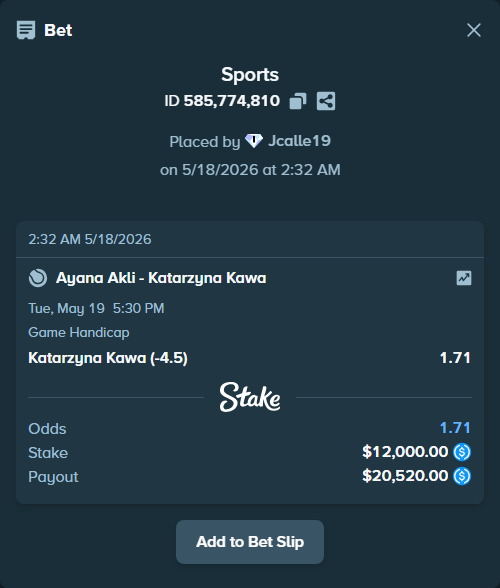 Bet slip: Ayana Akli - Katarzyna Kawa, $12,000.00 stake at 1.71 odds, placed by Jcalle19