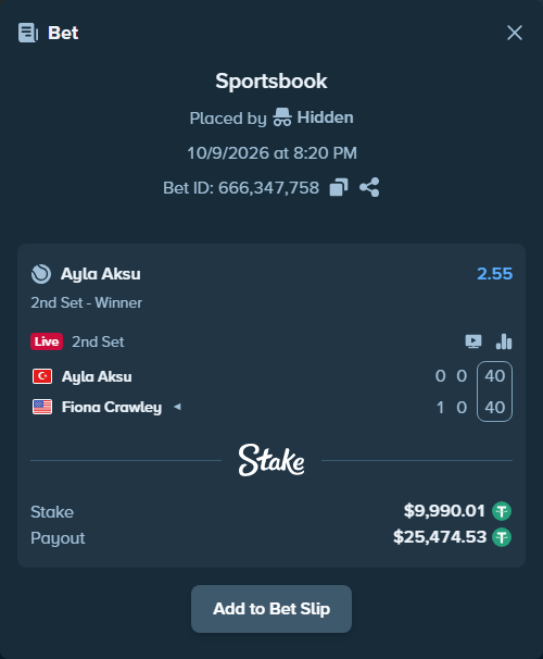 Bet slip: Ayla Aksu - Fiona Crawley, $10,000.00 stake at 2.55 odds, placed by Hidden