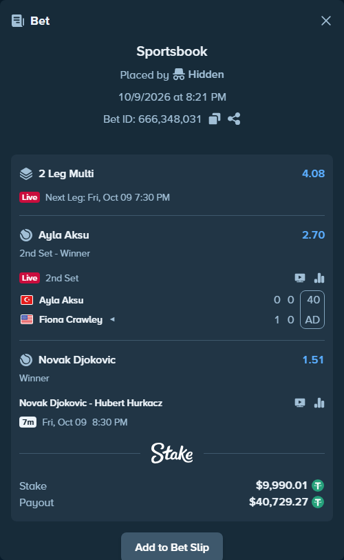 Bet slip: Ayla Aksu - Fiona Crawley, $10,000.00 stake at 2.70 odds, placed by Hidden