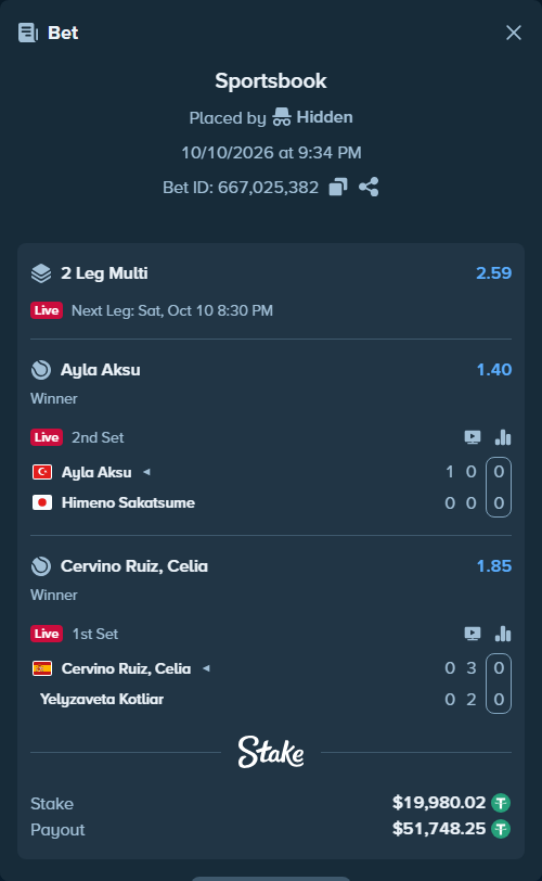 Bet slip: Ayla Aksu - Himeno Sakatsume, $20,000.00 stake at 1.40 odds, placed by Hidden