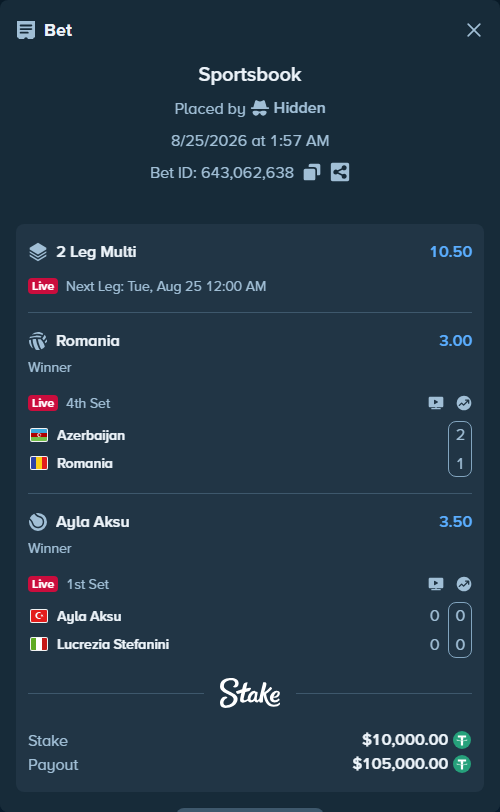 Bet slip: Ayla Aksu - Lucrezia Stefanini, $10,000.00 stake at 3.50 odds, placed by Hidden
