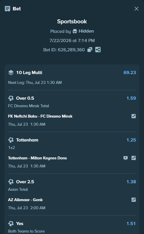 Bet slip: AZ Alkmaar - Genk, $10,000.00 stake at 1.38 odds, placed by Hidden