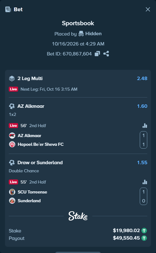 Bet slip: AZ Alkmaar - Hapoel Be'er Sheva FC, $20,000.00 stake at 1.60 odds, placed by Hidden