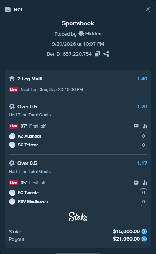 Bet slip: AZ Alkmaar - Telstar, $15,000.00 stake at 1.20 odds, placed by Hidden