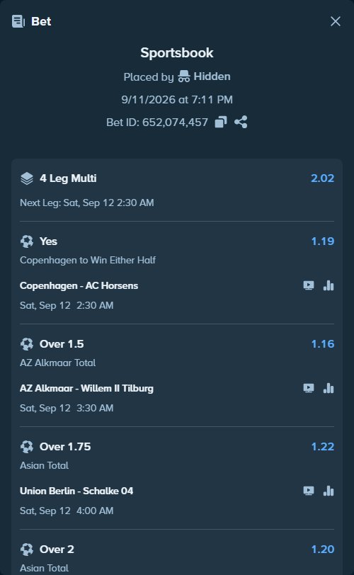 Bet slip: AZ Alkmaar - Willem II Tilburg, $15,000.00 stake at 1.16 odds, placed by Hidden