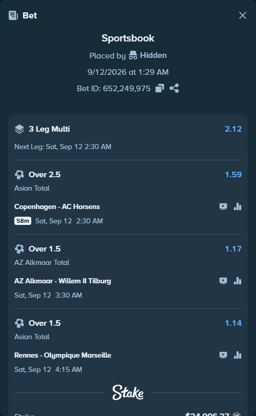 Bet slip: AZ Alkmaar - Willem II Tilburg, $23,382.88 stake at 1.17 odds, placed by Hidden