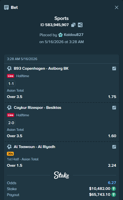 Bet slip: B93 Copenhagen - Aalborg BK, $10,482.00 stake at 1.75 odds, placed by Kaidou827