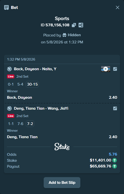 Bet slip: Back, Dayeon - Naito, Y, $11,401.00 stake at 2.40 odds, placed by Hidden