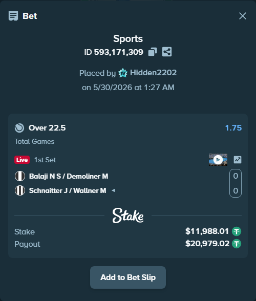 Bet slip: Balaji N S / Demoliner M - Schnaitter J / Wallner M, $12,000.00 stake at 1.75 odds, placed by Hidden2202