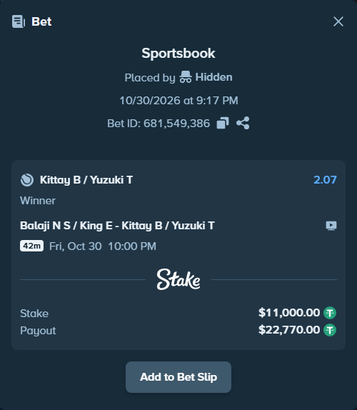 Bet slip: Balaji N S / King E - Kittay B / Yuzuki T, $11,011.00 stake at 2.07 odds, placed by Hidden