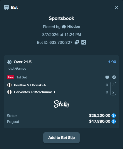 Bet slip: Banthia S / Donski A - Cervantes I / Molchanov D, $25,200.00 stake at 1.90 odds, placed by Hidden